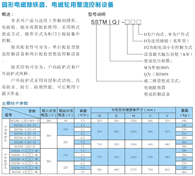 圓形電磁除鐵、電磁輪用整流控制設備